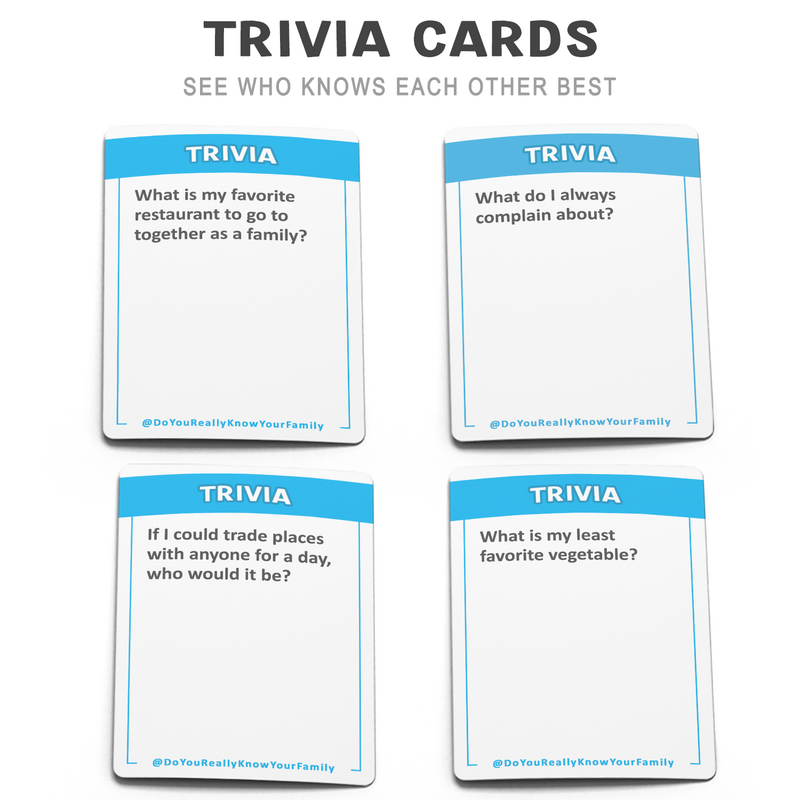 Do You Really Know Your Family Card Game