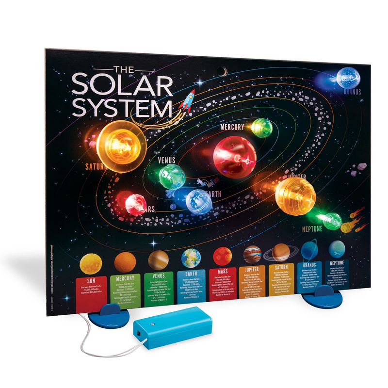 4M KidzLabs 3D Solar System Light-Up Poster - Toyworld NZ
