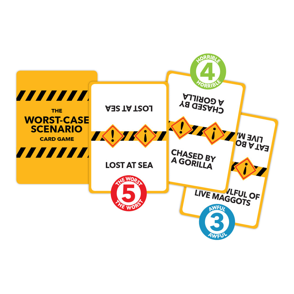 The Worst Case Scenario Game