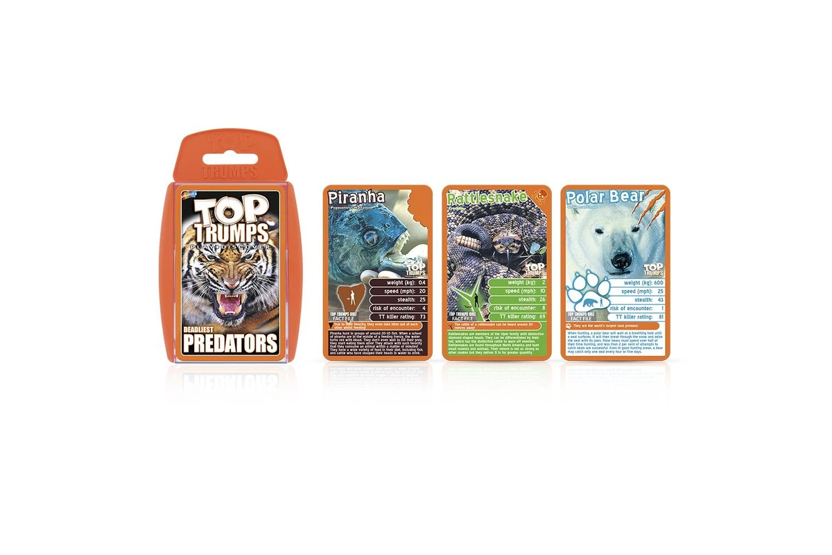 Top Trumps Predators 2021