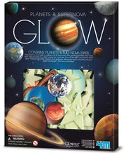 4M Glow Planets And Supernova
