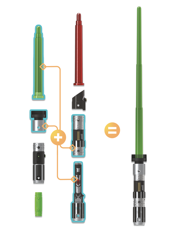 Star Wars Lightsaber Forge Electronic Lightsaber Yoda