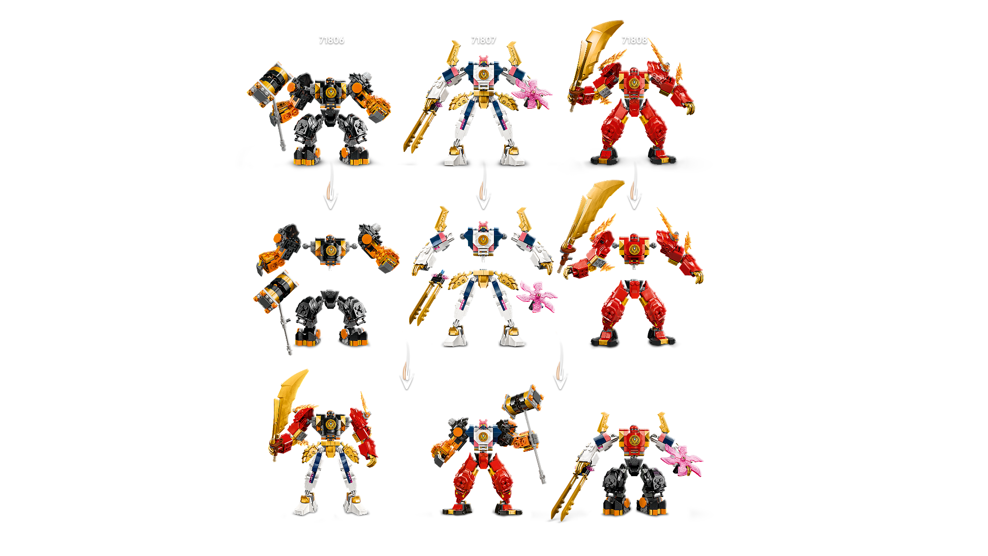 LEGO 71806 NINJAGO Cole's Elemental Earth Mech