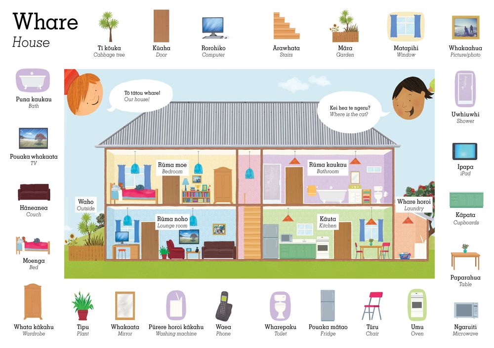 Holdsons My First Maori Words 60 Piece Puzzle Whare - House