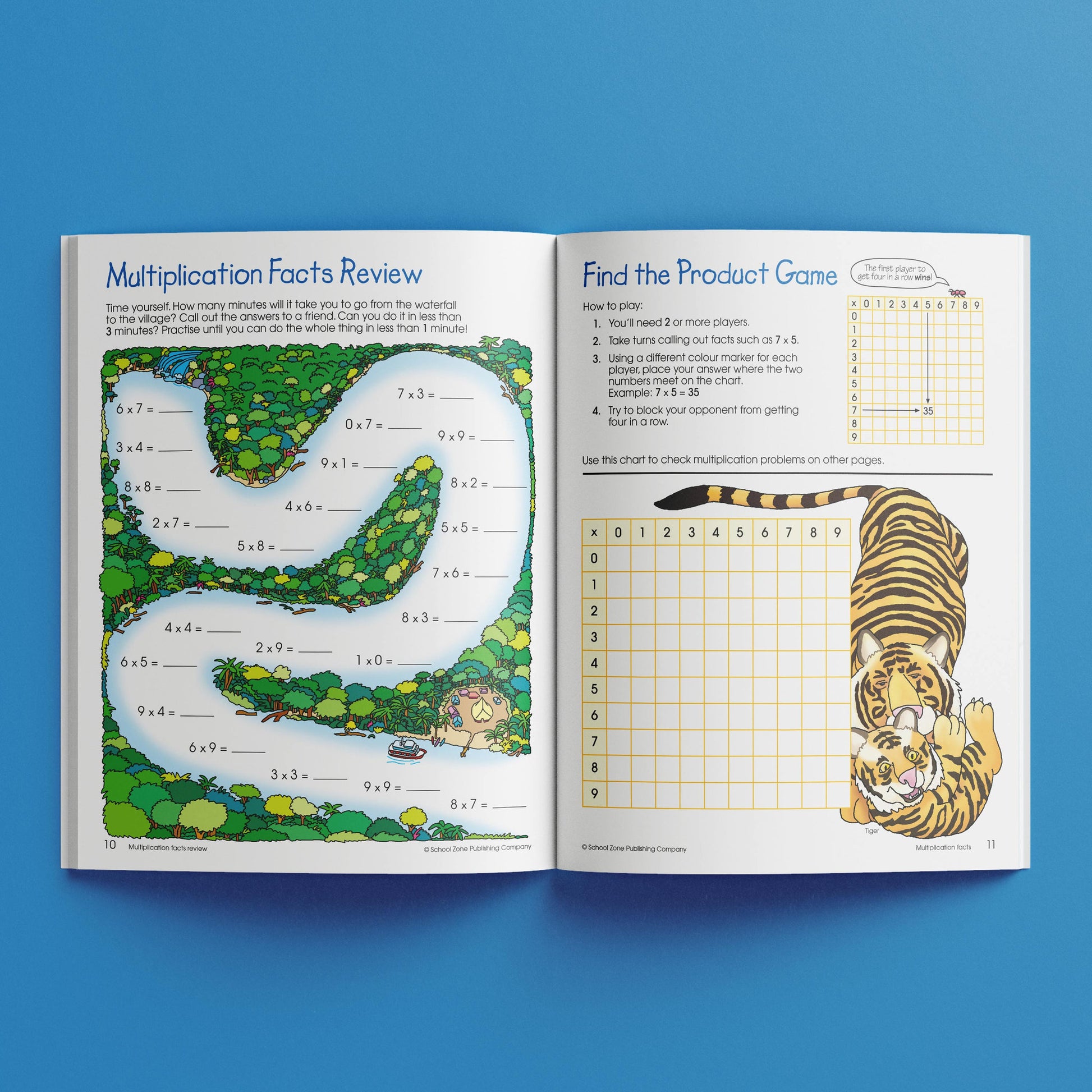 School Zone An I Know It! Book: Multiplication & Division - Toyworld NZ