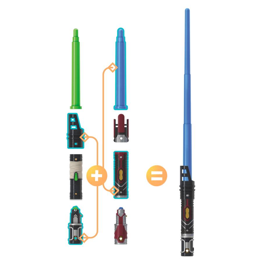 Star Wars Lightsaber Forge Luke Skywalker Green Lightsaber