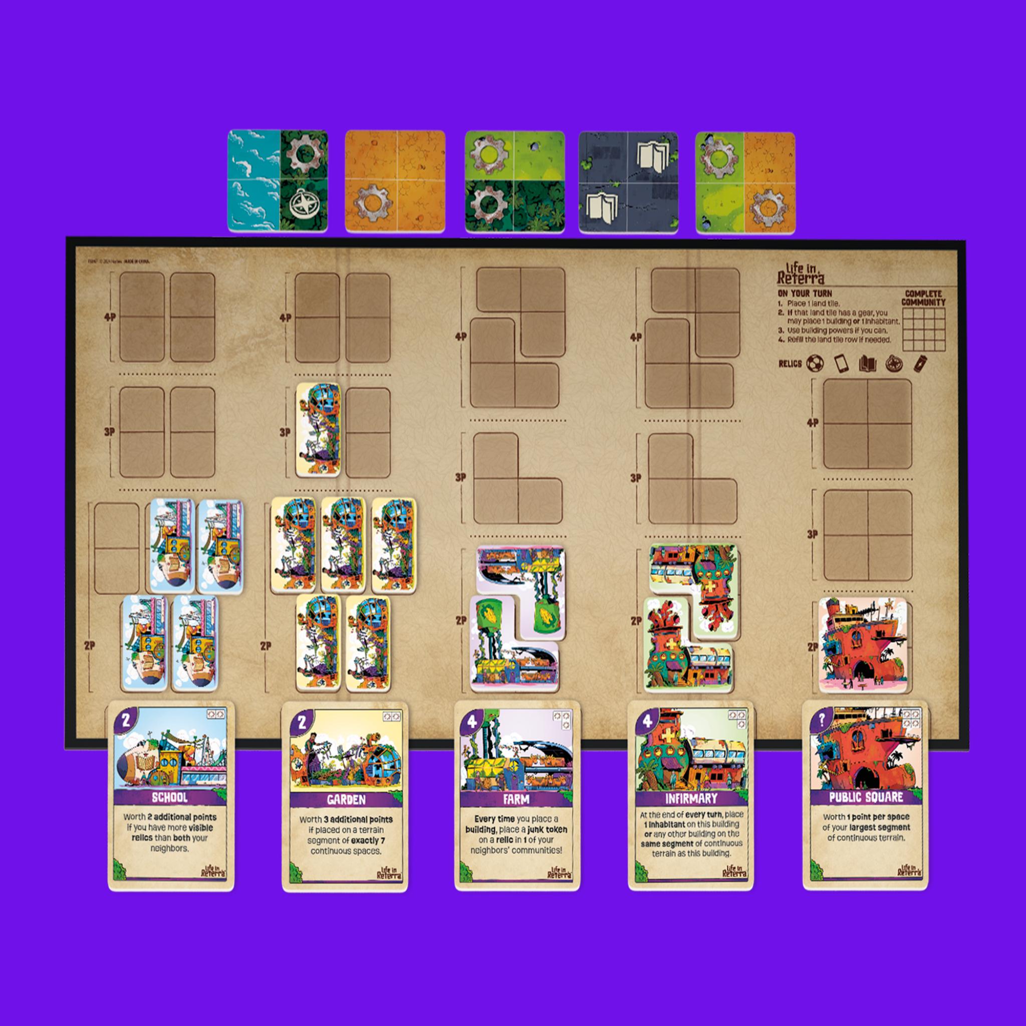 Life In Reterra Board Game