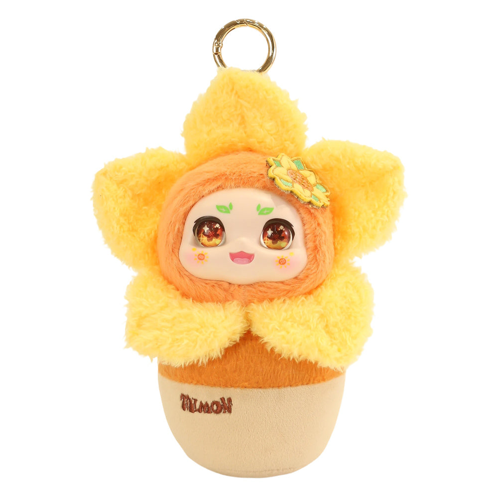 Kimmon Explore Famous Paintings Plush soft toy Blind Box