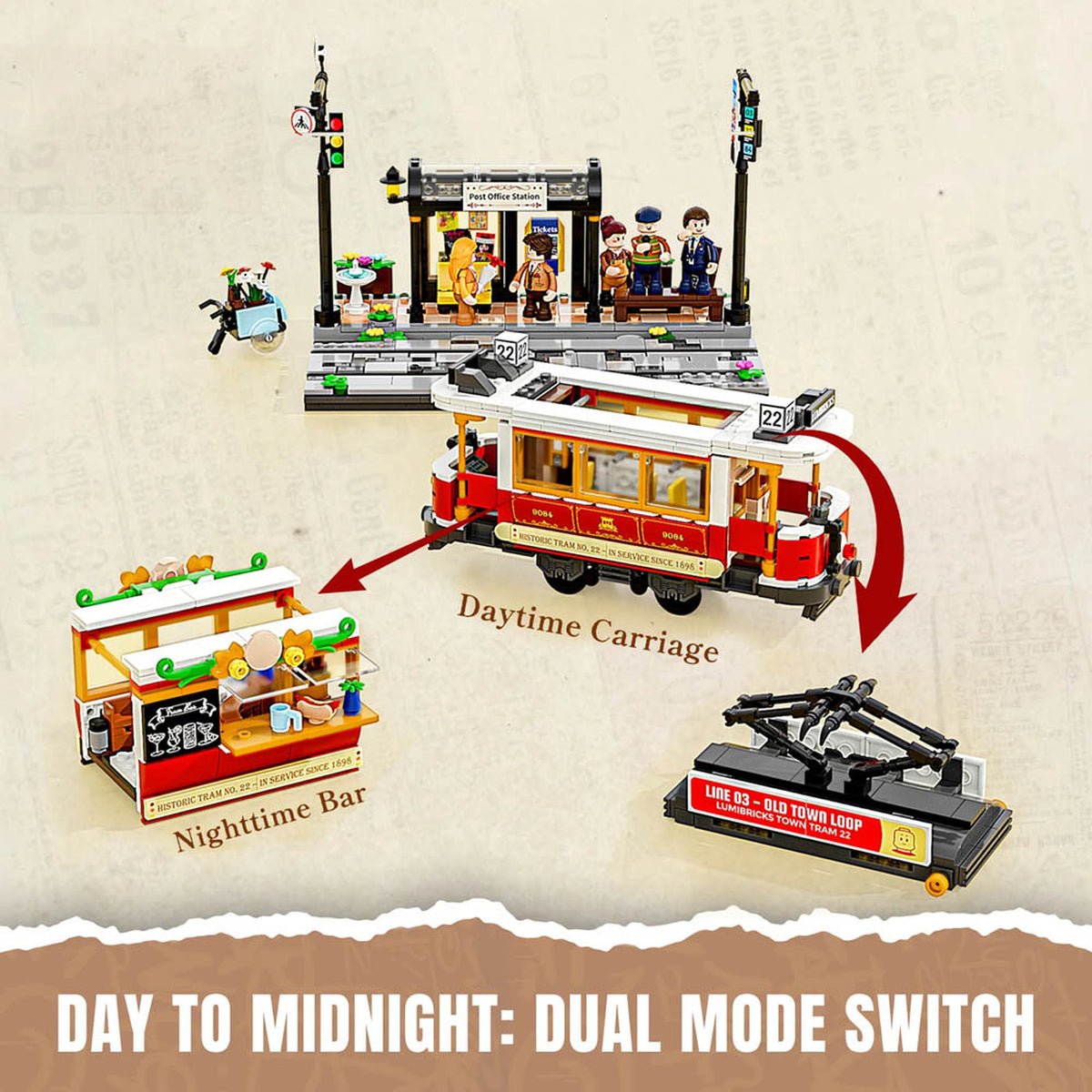 Lumibricks Town Life Heritage Tram & Station