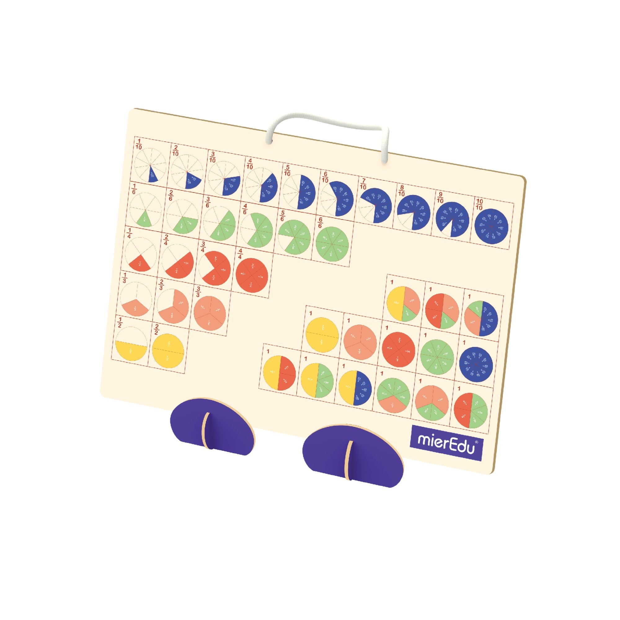 MierEdu Magnetic Pad - Fraction Puzzle
