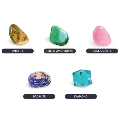 Piano Potato Neptune Dig Kit