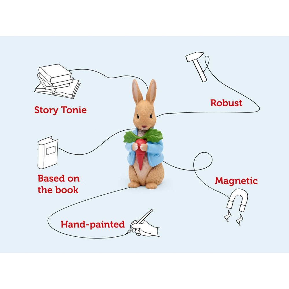 Tonies Audio Character - Peter Rabbit figure.