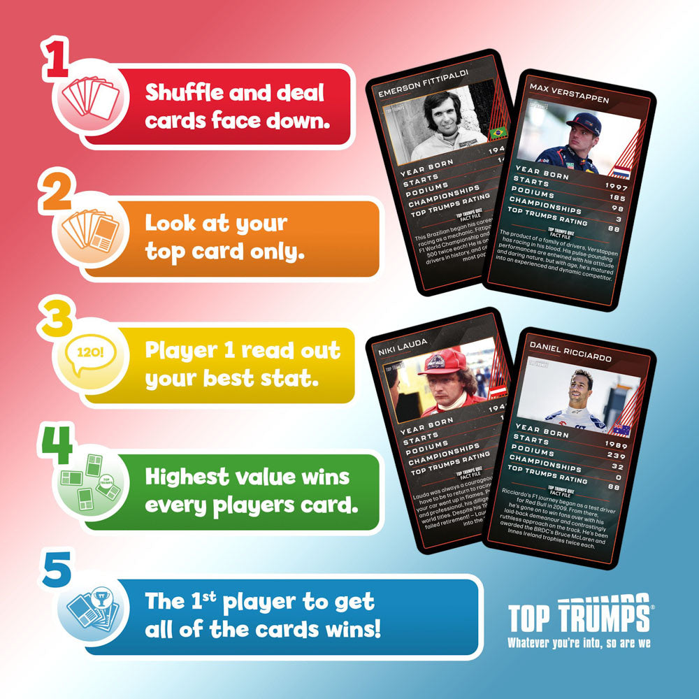 Top Trumps F1 Grand Prix Heroes Cards.