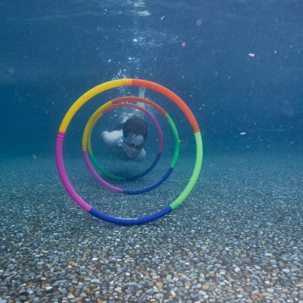 Urge Underwater Pool Hoops