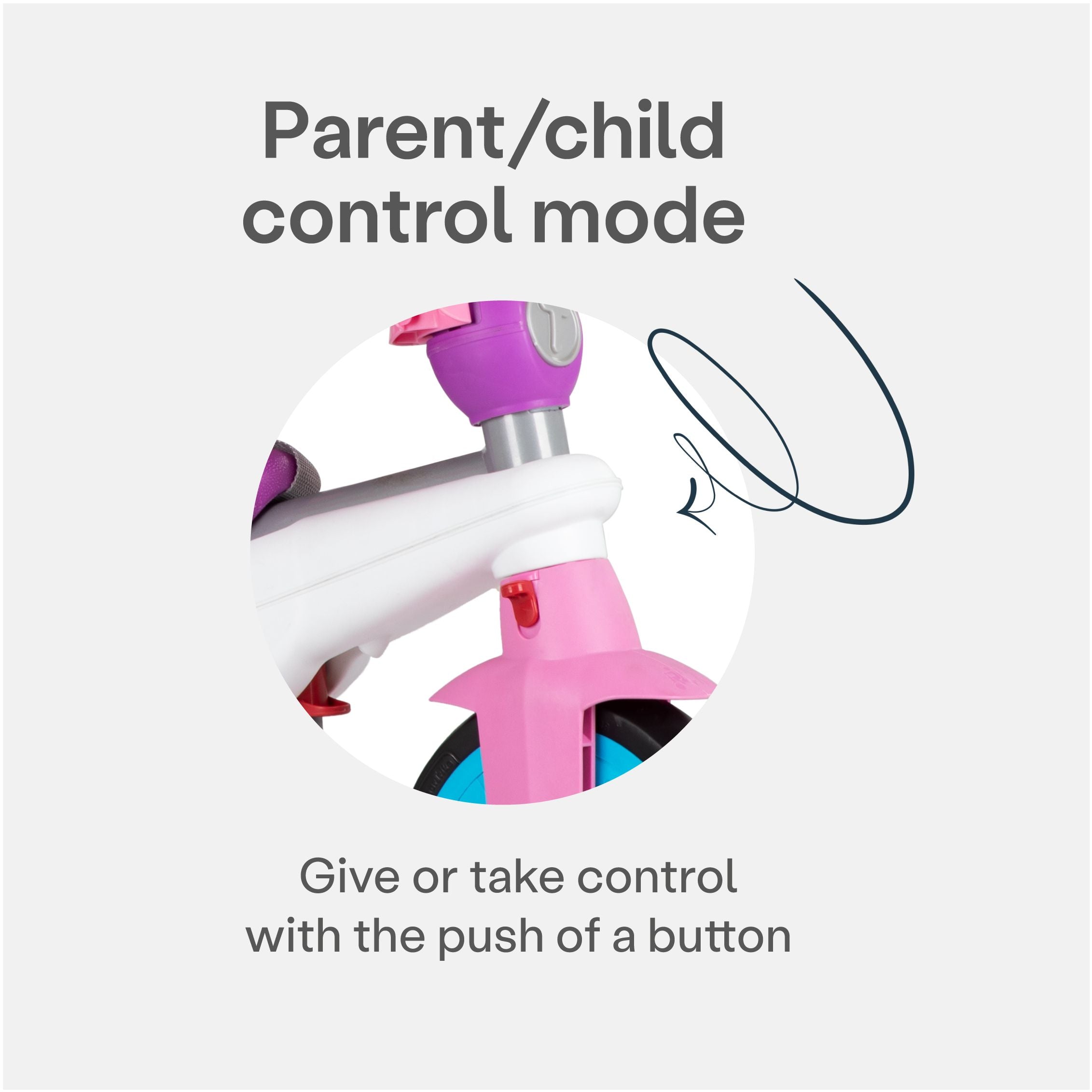 SmarTrike Breeze S Toddler Trike - Unicorn