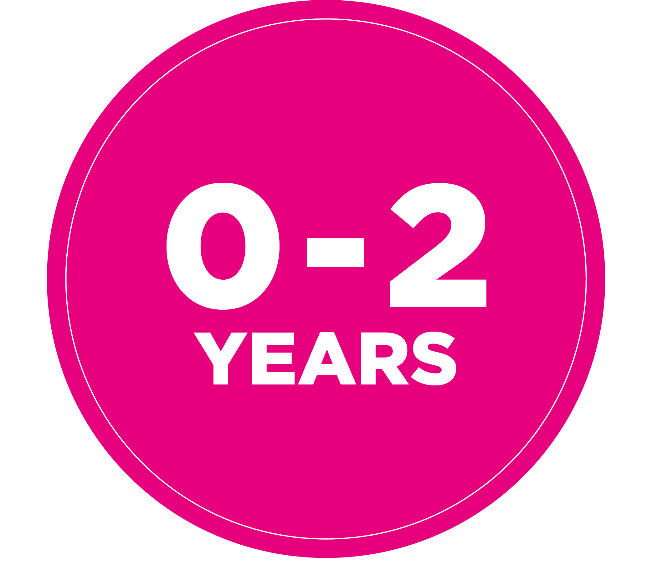 Shop for 0 - 2 Years