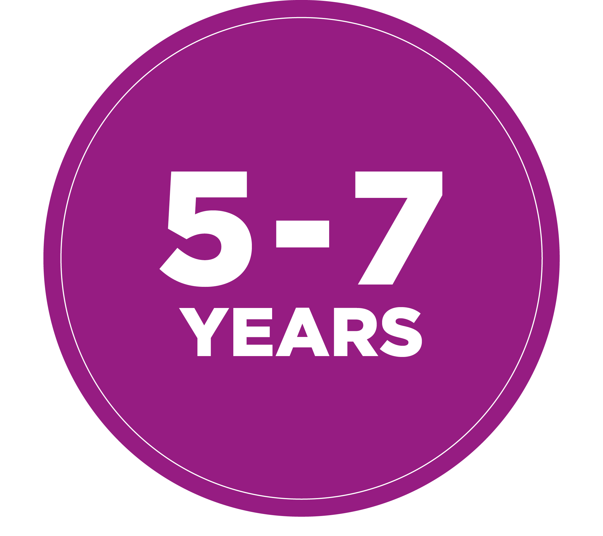 Shop for 5 - 7 Years